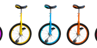 Jakie są pedały w samochodzie?